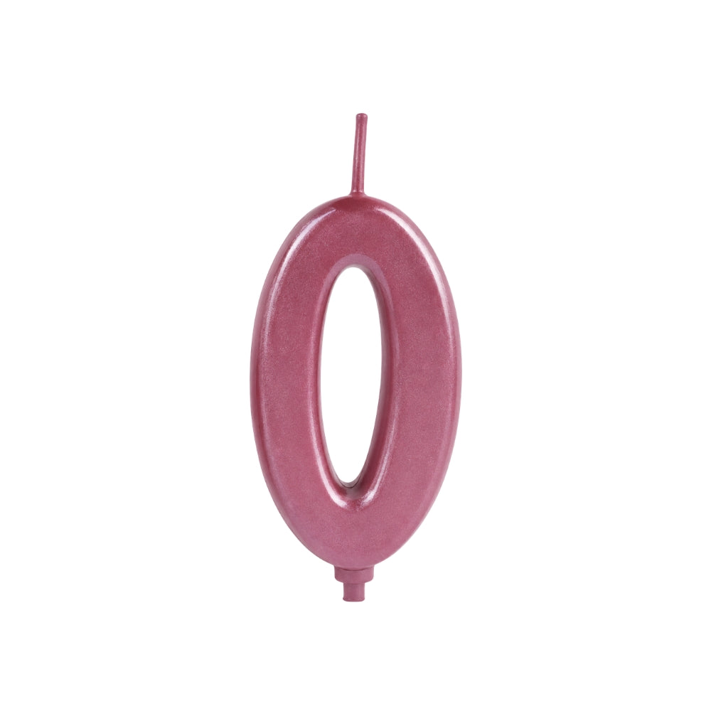 Imagem ERP 6820