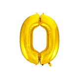 Imagem ERP 3120